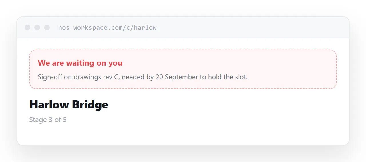 A client page with the outstanding item and its due date at the top.