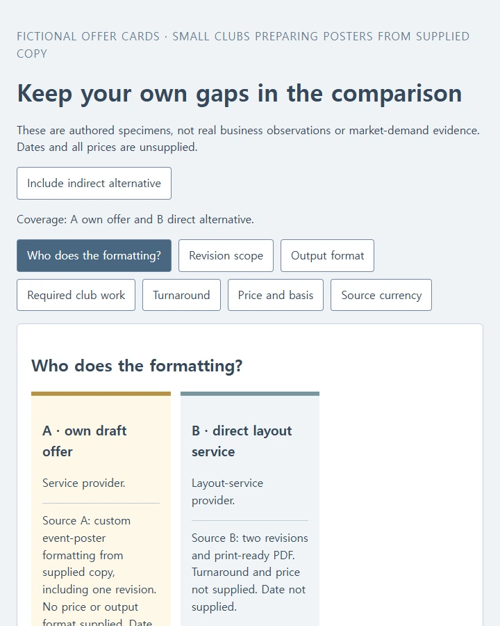 Inspect a same-factor poster-service comparison and the unanswered positioning question