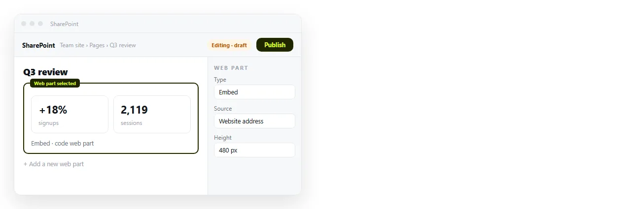 A SharePoint page in edit mode, with a web part selected and the publish button visible.