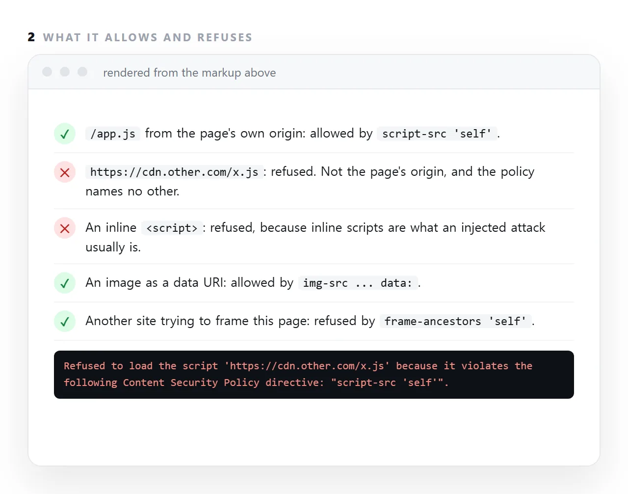 A Content Security Policy is a list of where a page may load scripts, styles, images and frames from. Anything not on the list is refused with a console message, which is how a page defends itself against injected code.