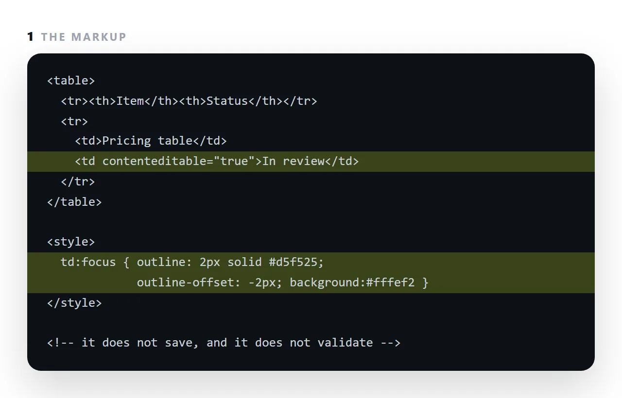 The markup. The highlighted line is the part this term is about.
