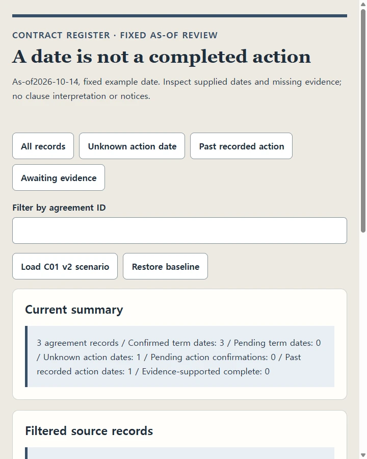 A date is not a completed action