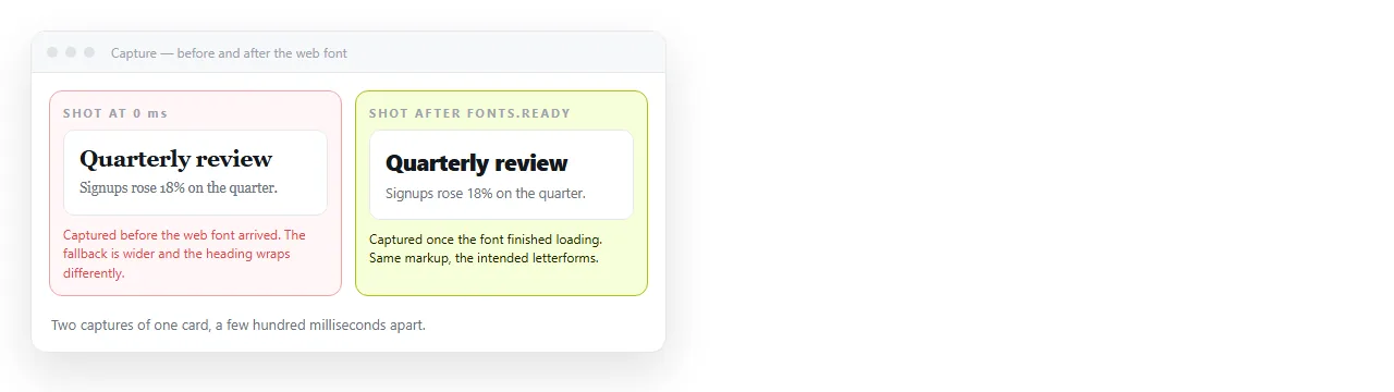 The same card captured twice, once before the web font loaded and once after.
