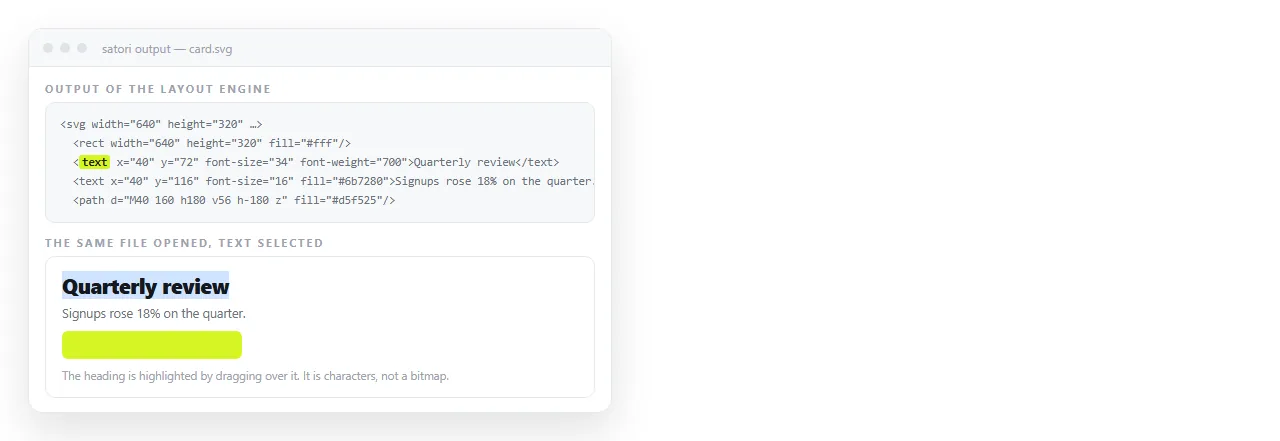 SVG produced by a layout engine converter, with the text visible as selectable characters rather than an image.
