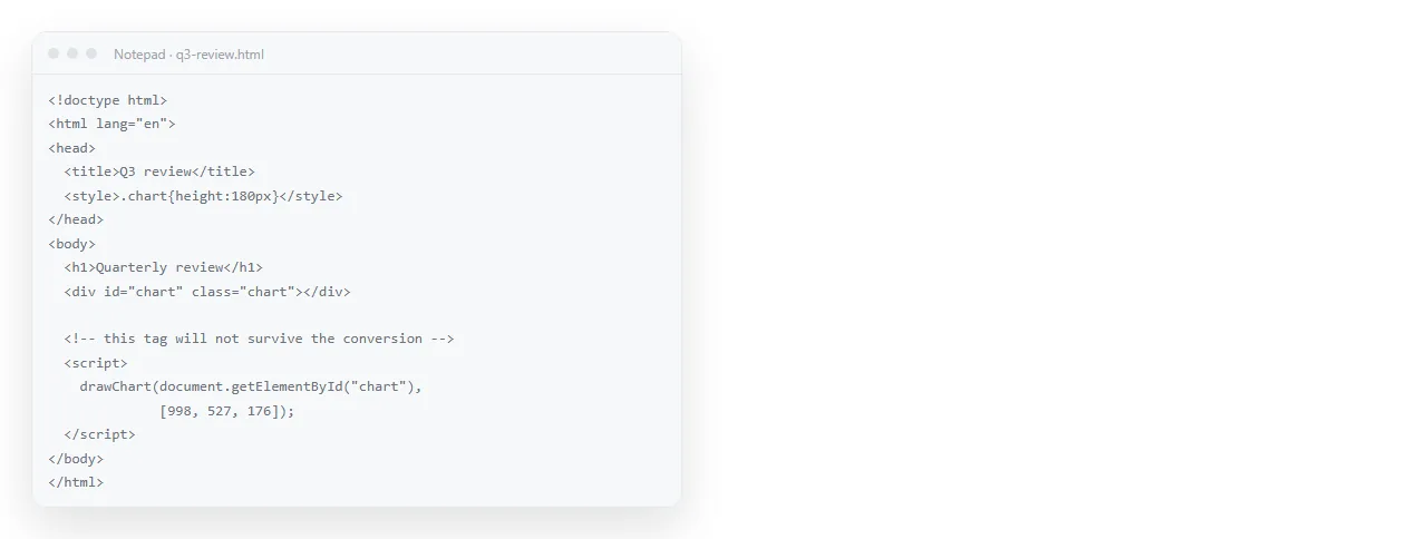 The HTML file open in a plain text window, showing the script tag that will not survive the conversion.
