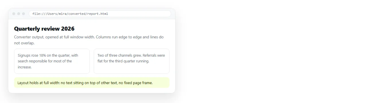 Converter output rendered in a browser, with the layout holding at full width.