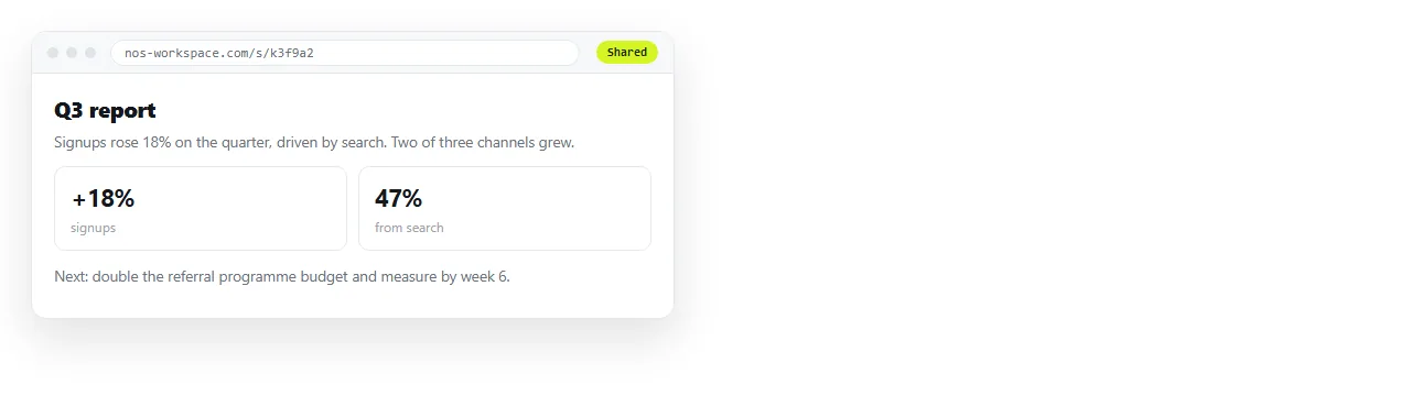 The rebuilt page rendered in a document, with its own share link.
