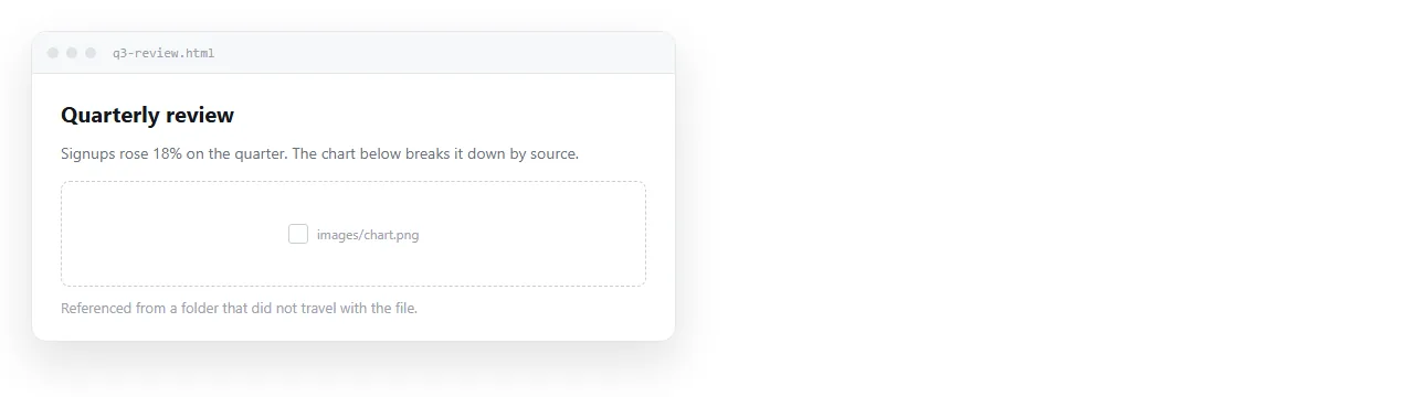 The converted page opened in a window that has never seen the source folder, so broken image paths show up immediately.