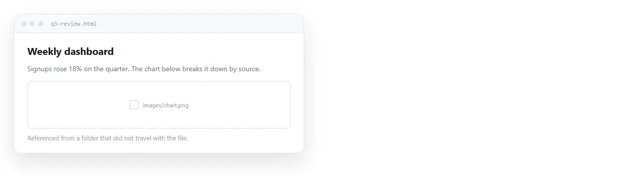 The rendered page with broken image placeholders where the design had pictures.