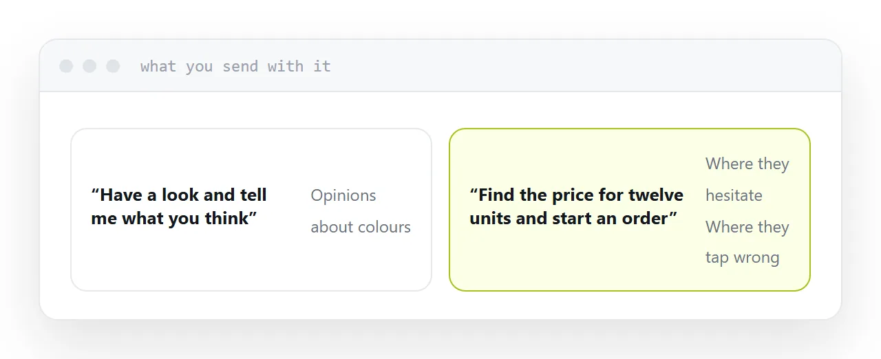 A test message giving a task rather than describing the prototype.