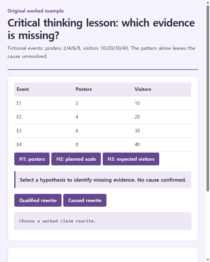 Critical thinking lesson: which evidence is missing?