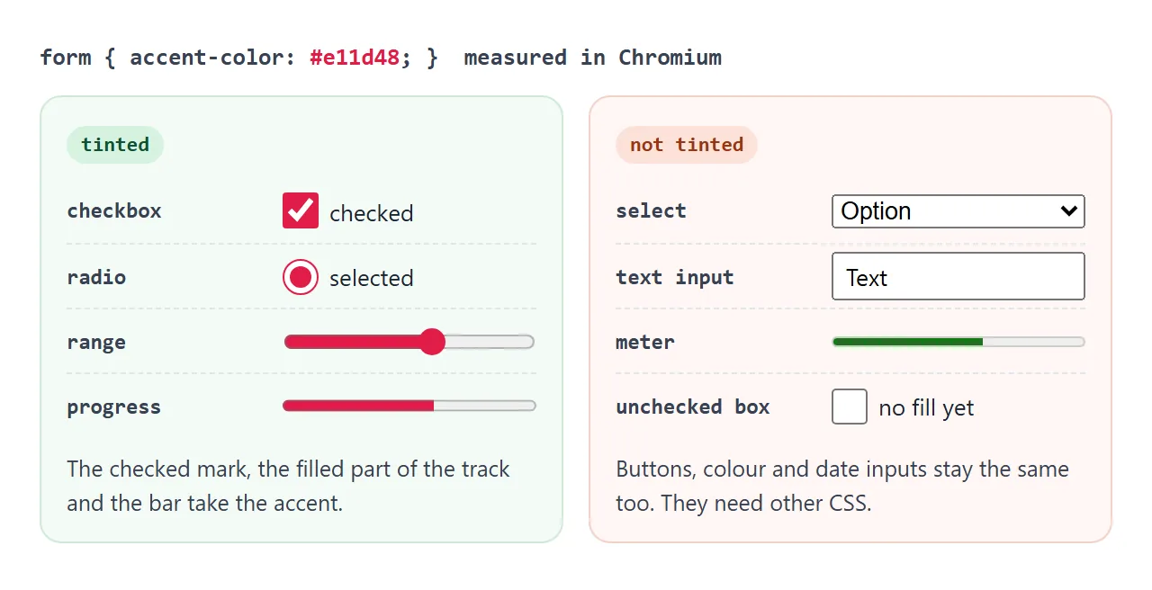 The same form with accent-color set. Left: tinted. Right: unchanged.