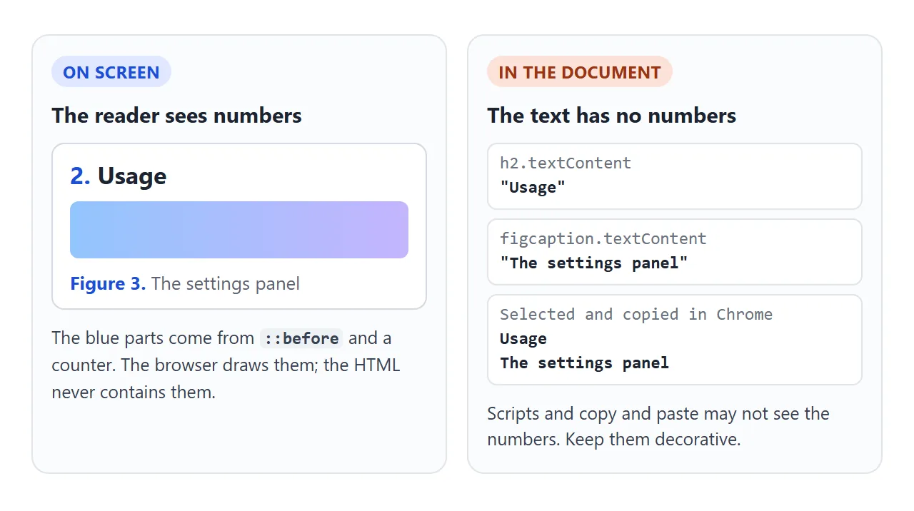 The screen shows "2. Usage". The element's text is still "Usage".