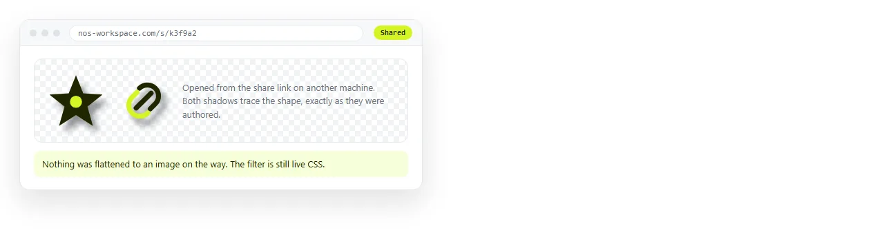 The shadow test page opened from a share link, shadows rendering as authored.