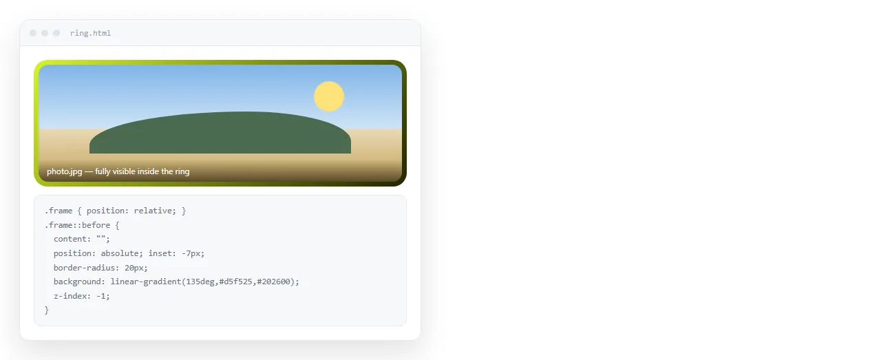A pseudo-element gradient ring over a photo, with the photo visible inside the ring.