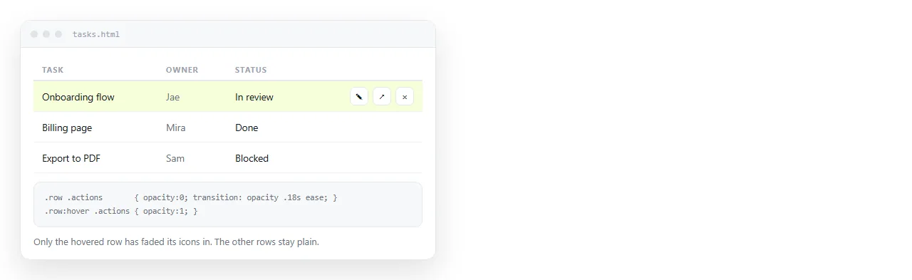 A table row hovered, with its action icons faded in while the other rows stay plain.