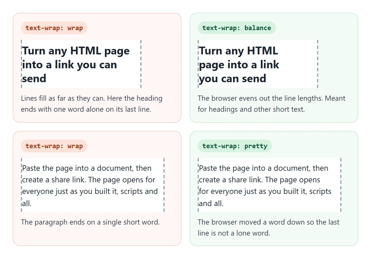 balance evens out a heading. pretty keeps a paragraph from ending on one lone word.