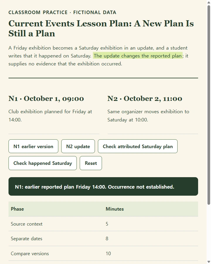 Current Events Lesson Plan: A New Plan Is Still a Plan