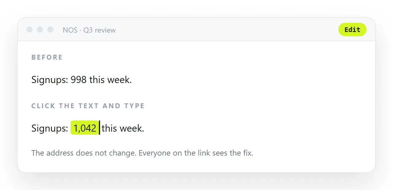 Making the numbers change: click the value and type. Everyone on the link sees this week.