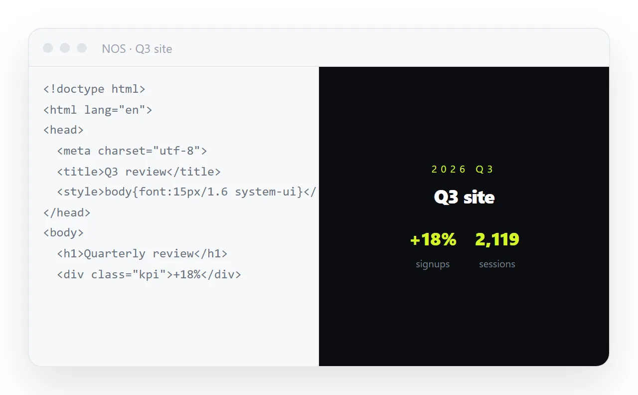 The HTML pasted into a NOS document, rendering as its own page rather than showing as code.