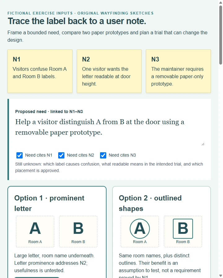 Wayfinding · Note-to-Prototype Lesson — Turn supplied user observations into a bounded need, design an original prototype and plan a user trial that can support a specific…