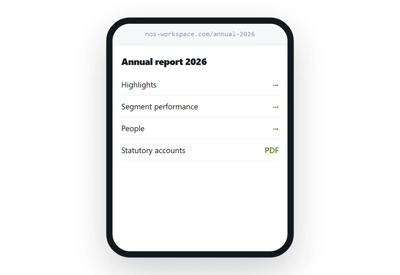 A report contents page on a phone, each section linking to its own address.