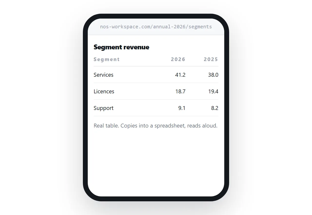 A financial table on a phone, scrolling sideways with row labels held in place.