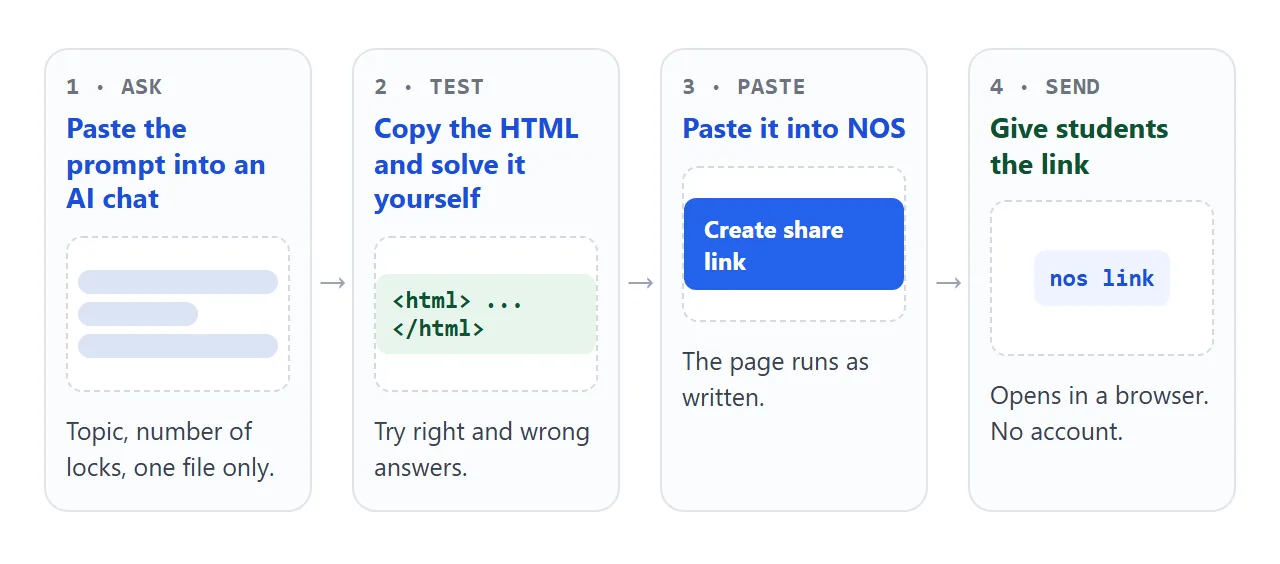 From the AI chat to a link students can tap, in four steps.