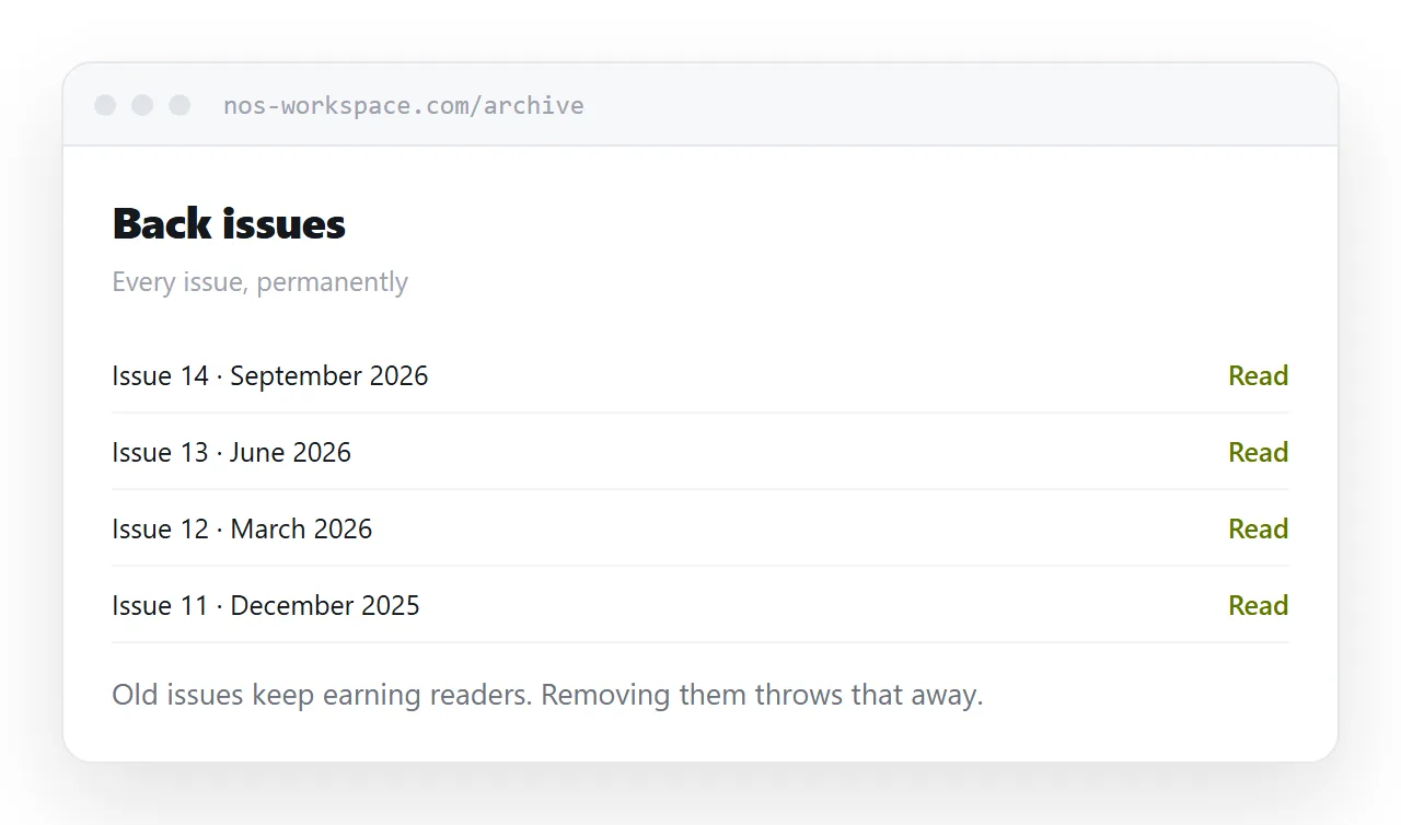 An archive page listing back issues, each linking to its own permanent address.