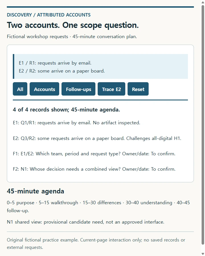 Two accounts. One scope question.