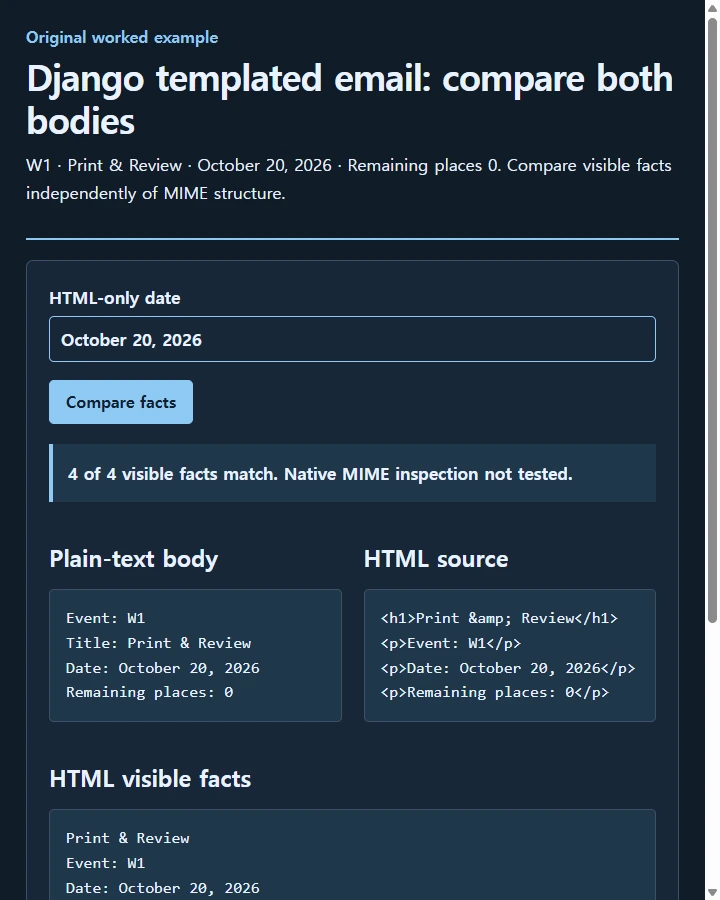 Django templated email: compare both bodies