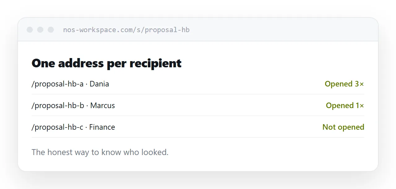 Three separate addresses for three recipients, each showing its own open status.