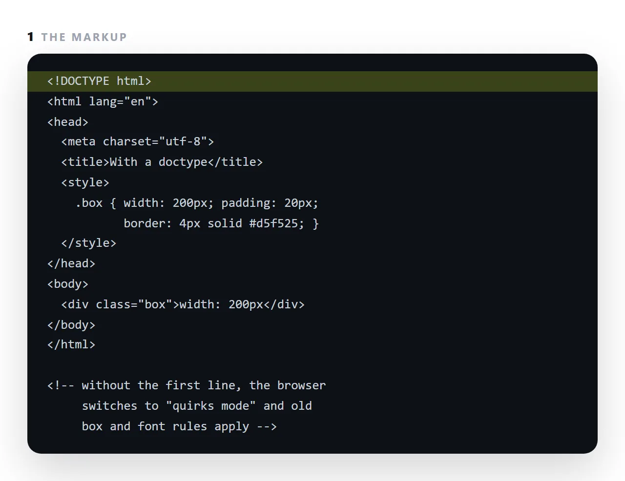 The markup. The highlighted line is the part this term is about.