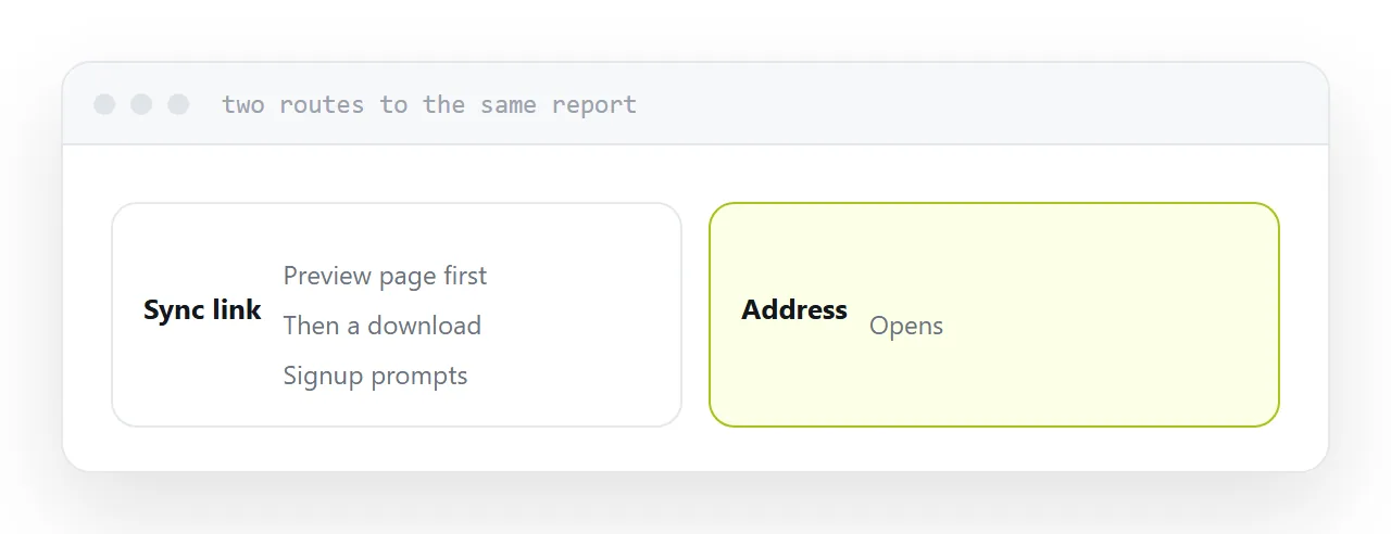 A document opening directly from an address beside the same document behind a preview page.