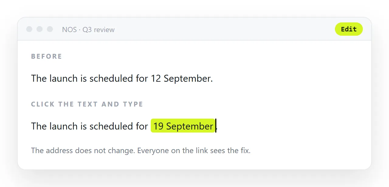 Editing HTML without coding: click the word on the page and type. The markup is never opened.
