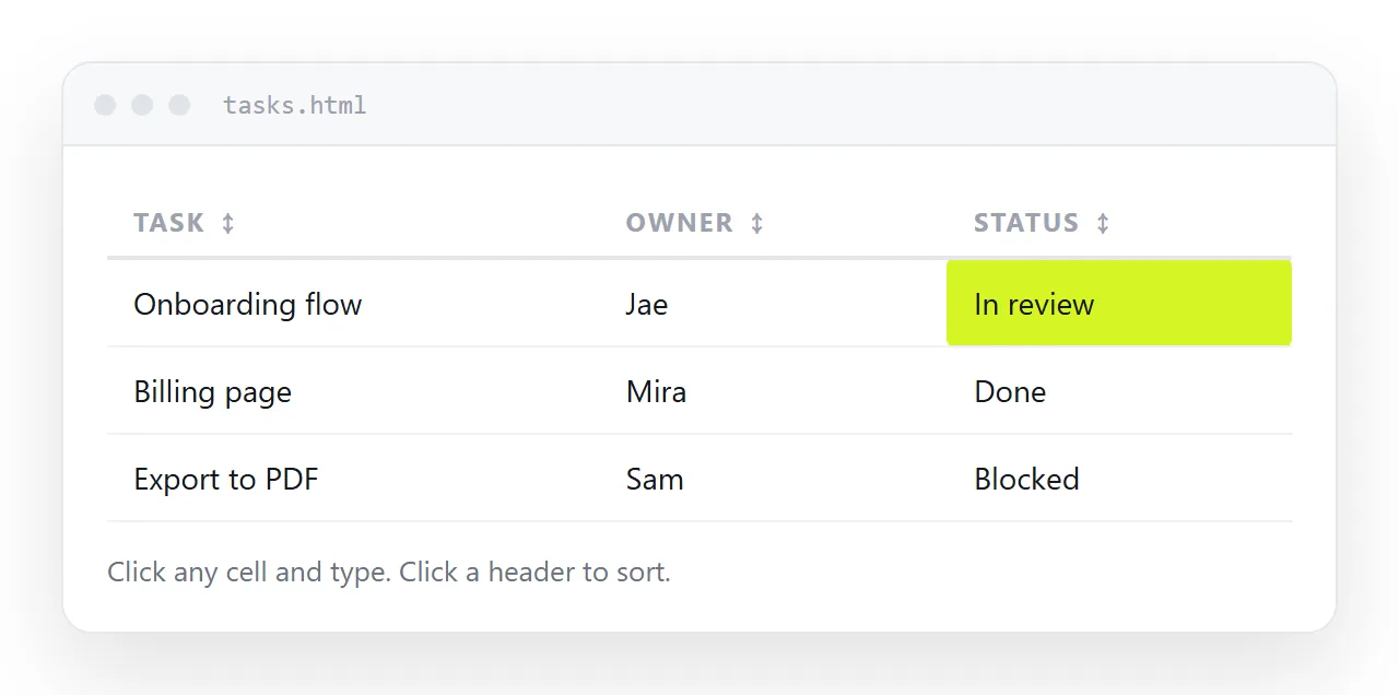 Sorting by column: the header toggles ascending and descending, and numbers sort as numbers.
