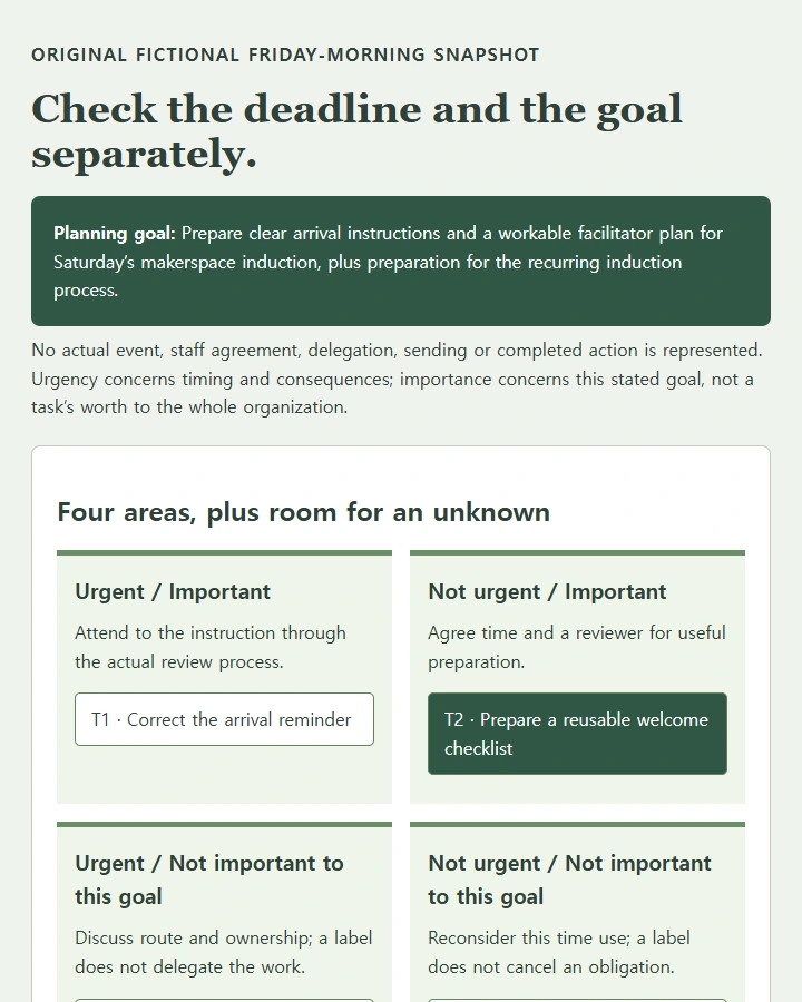 Five tasks with deadline and goal reasoning, four priority areas, and an unassessed request