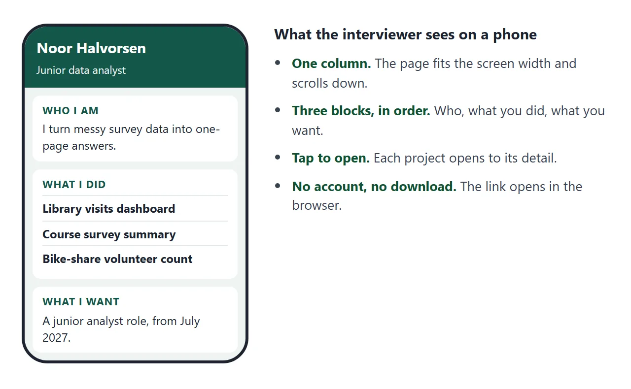 What an interviewer sees when the link is opened on a phone.