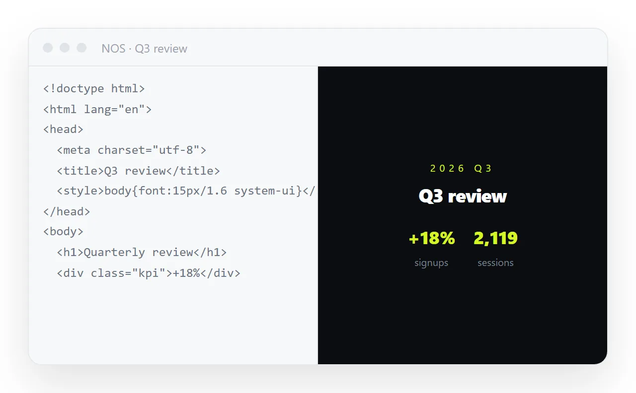The HTML pasted into a NOS document, rendering as a page instead of showing as code.