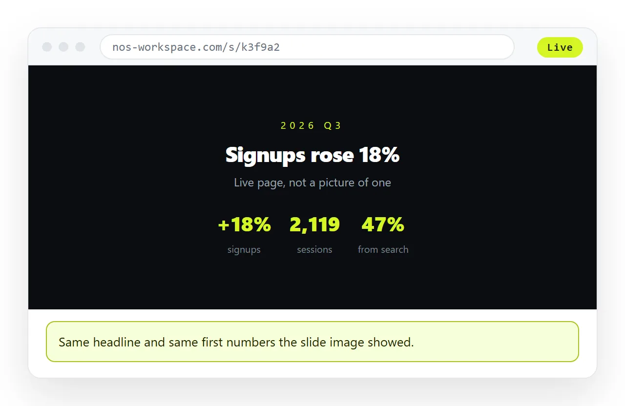 The linked page opened in a browser tab, showing the same content the slide image previewed.