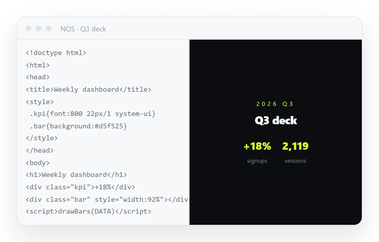 The HTML pasted into a NOS document, rendering as a page rather than showing as source.