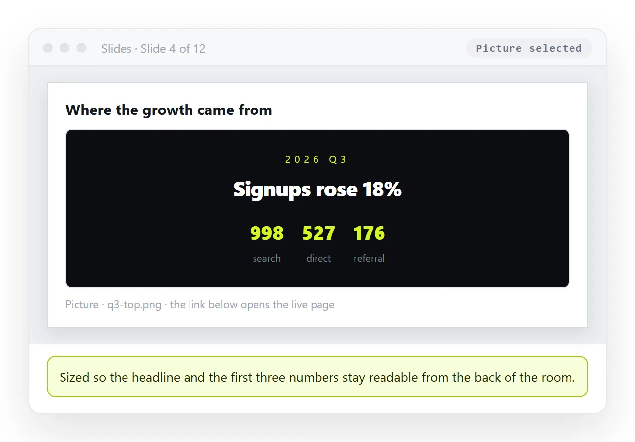 A still image of the page placed on a slide, sized so the headline and first numbers are readable.