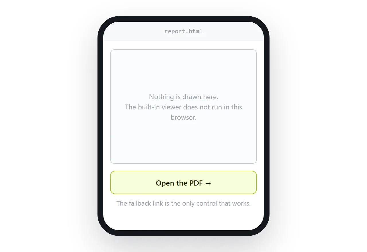 A full-size embed on a phone. The frame is empty and the fallback link is the only working control.