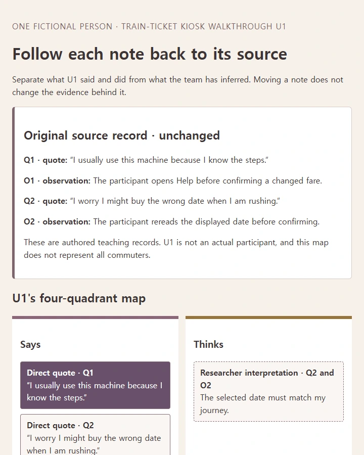 Inspect the sources behind a four-quadrant map and choose a follow-up question
