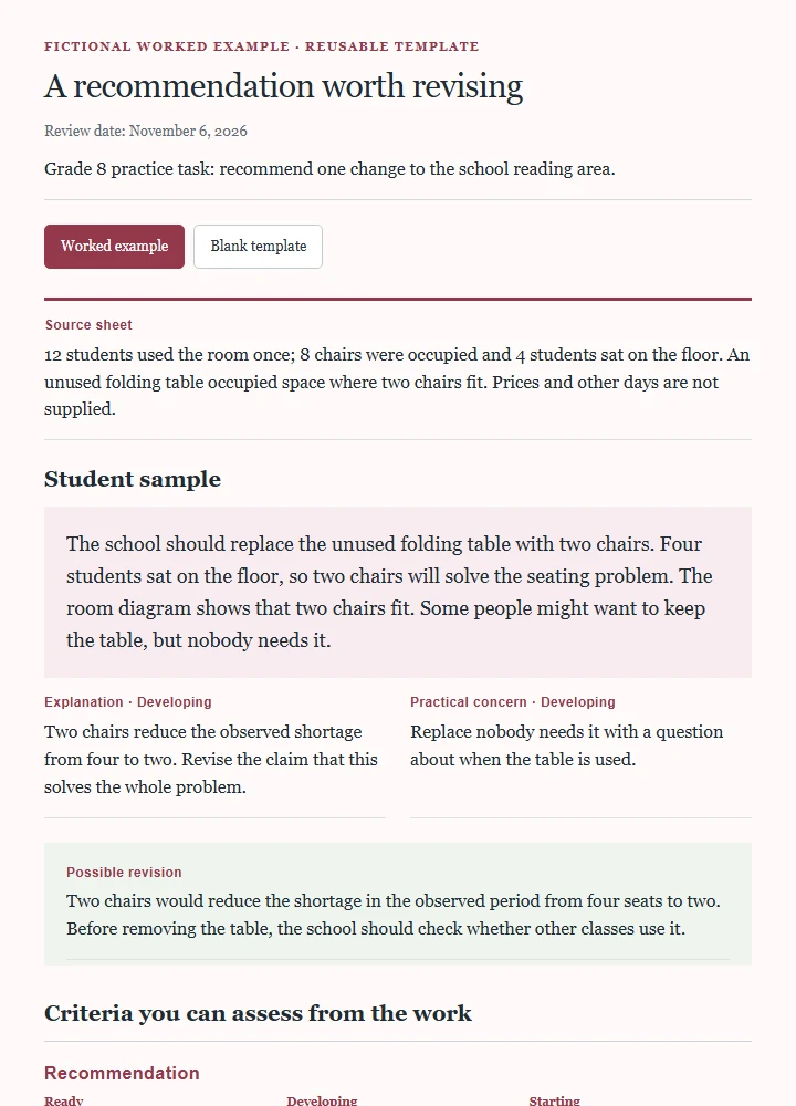 A recommendation worth revising: fictional worked example and reusable blank template.