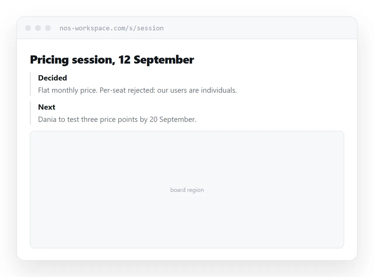 A written summary page with exported board regions as supporting images.