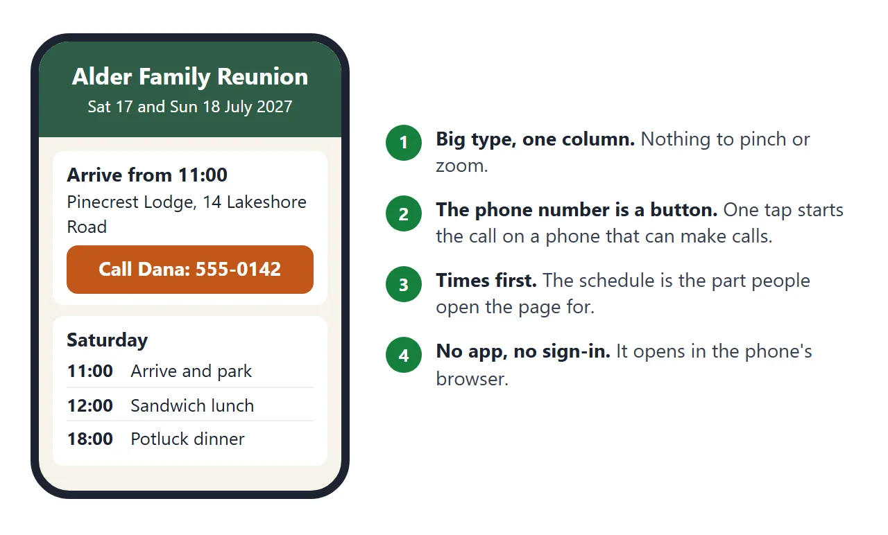 What a relative sees on a phone, and why the page is built this way.