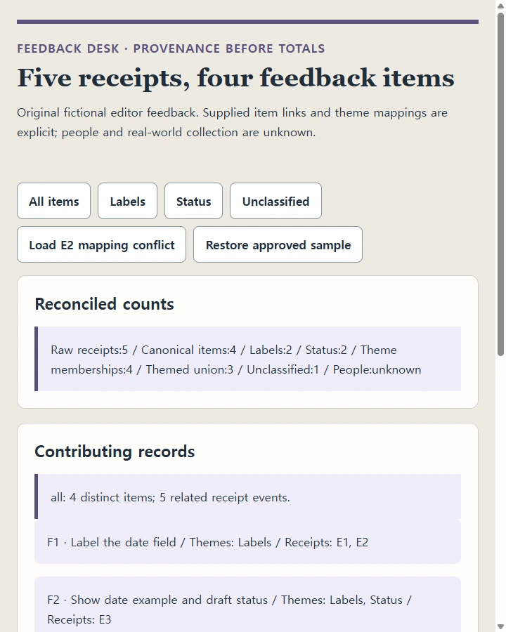 Five receipts, four feedback items