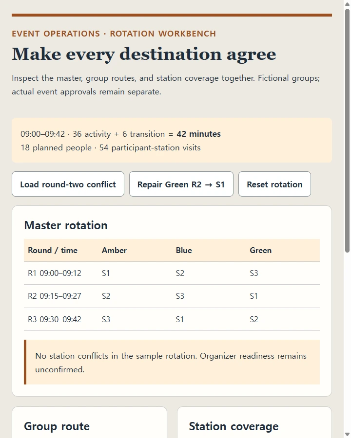 Make every destination agree