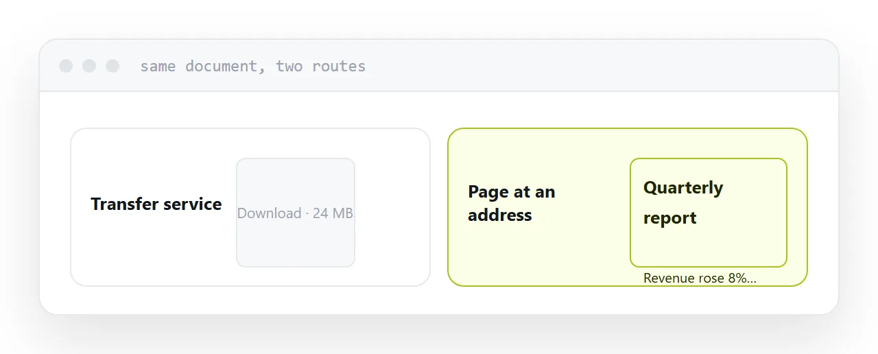 A transfer service download screen beside a document opening directly as a page.
